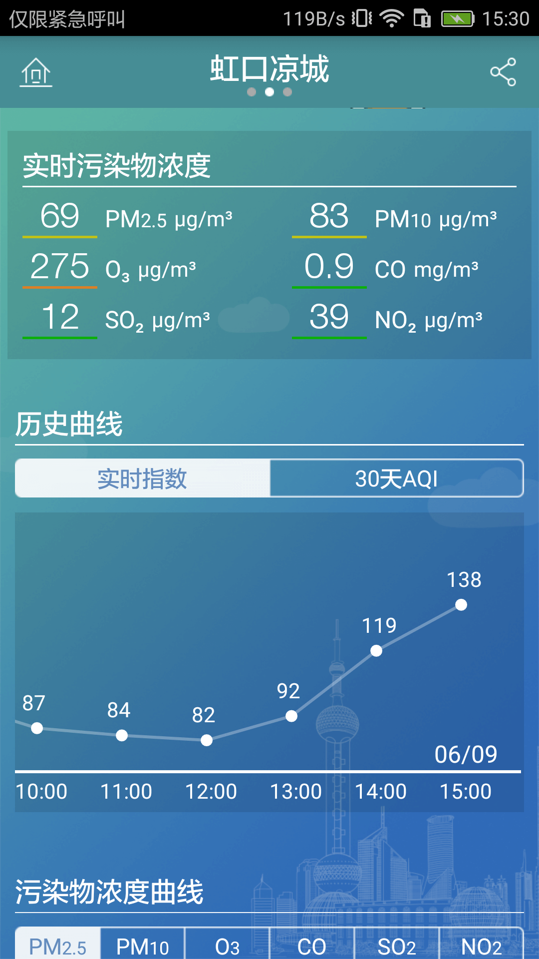 上海市空气质量appv4.11 最新版