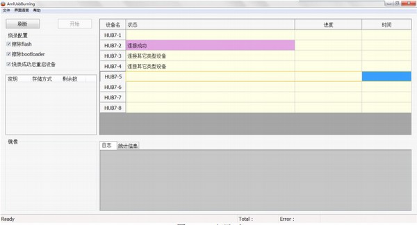 Amlogic USB_Burning_Tool晶晨烧录工具