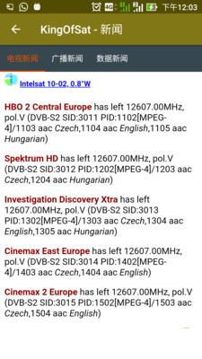 IntelsatƵбv0.1.2 °