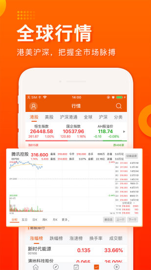 东财国际证券ios版v2.3 苹果版