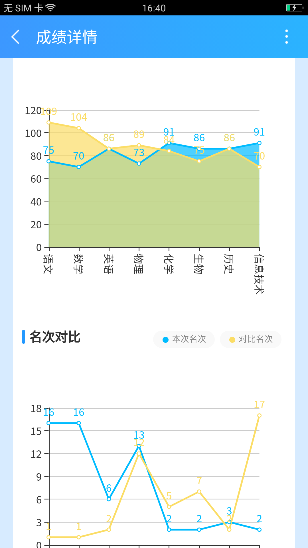 蓝叮v2.0.3 安卓版