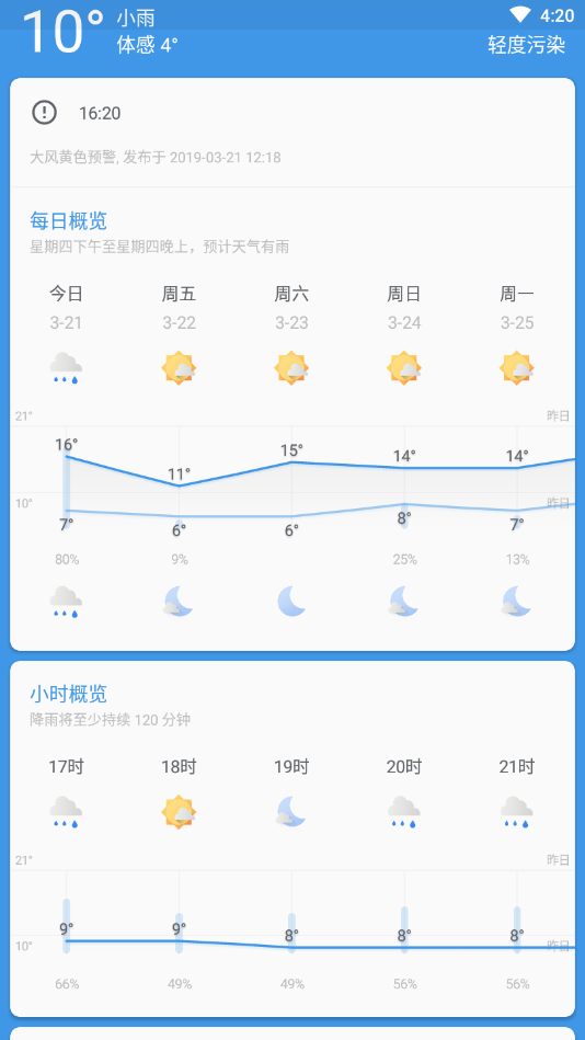 Geometric Weather几何天气v2.249 安卓版