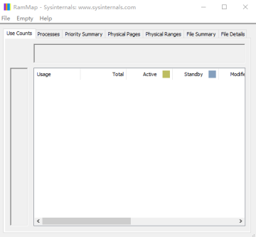 RAMMap(内存空间分析工具) RAMMap(内存空间分析工具)