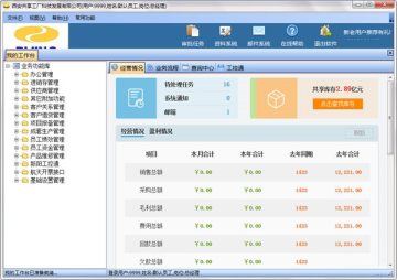 ������ҵ����ƽ̨