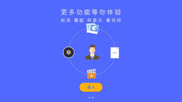 高级文件管理 高级文件管理