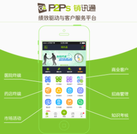 销讯通app