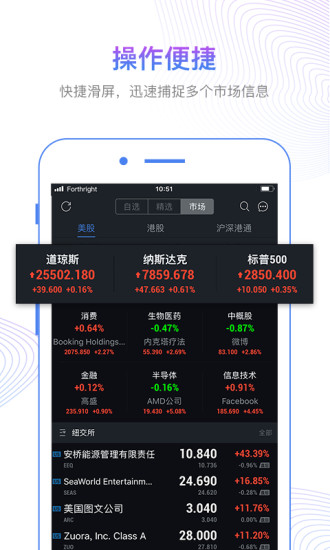 方德港美股ios版v6.5.0 iPhone版