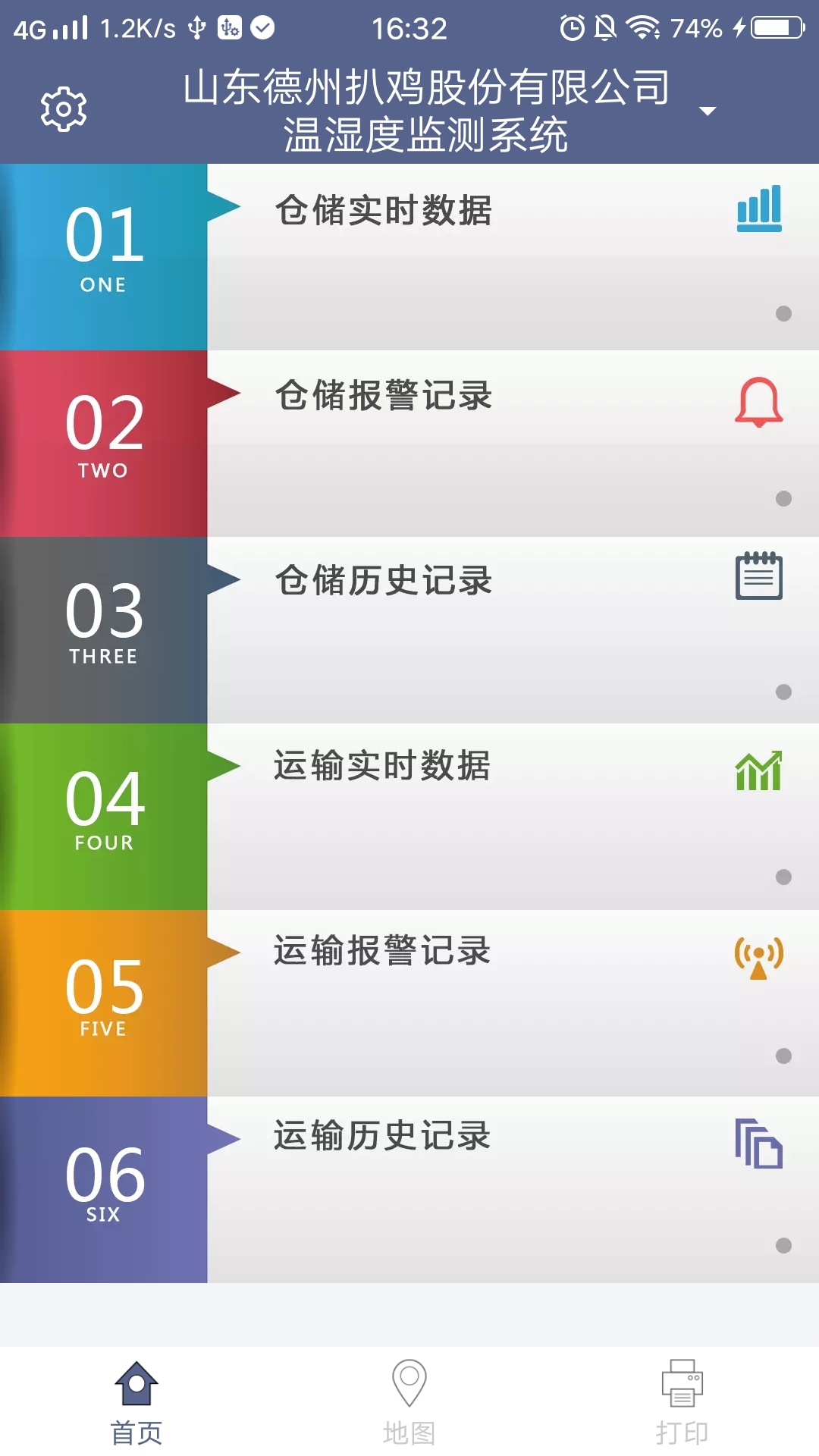 5S iosv3.0.1 iPhone