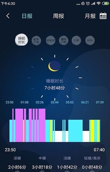 知梦(睡眠监测)v3.1.5 安卓版