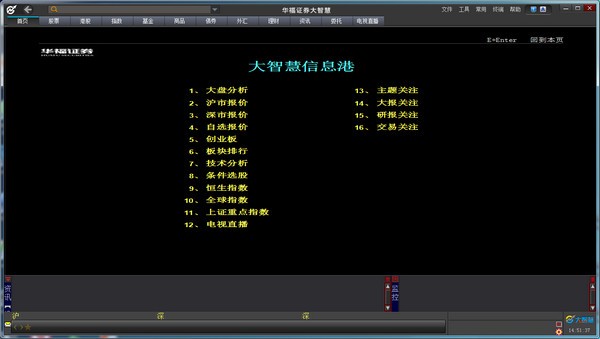 华福证券大智慧专业版