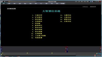 华福证券大智慧专业版 华福证券大智慧专业版
