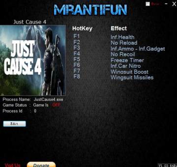 正当防卫4修改器 正当防卫4修改器