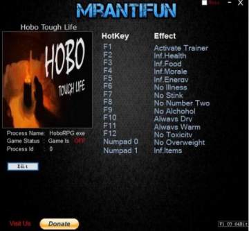 流浪汉艰难的生活修改器 流浪汉艰难的生活修改器