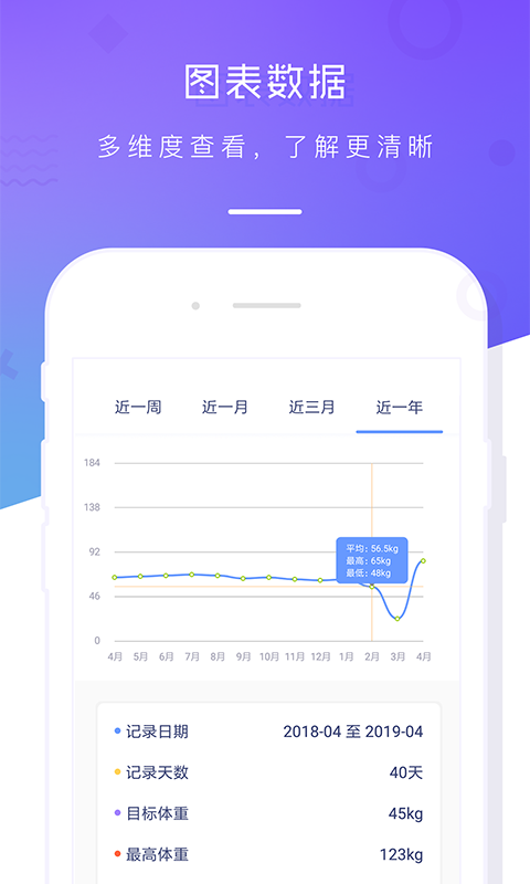 体重记录本v1.1 安卓版