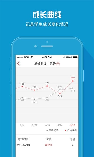 aѿAppv1.7 ٷ