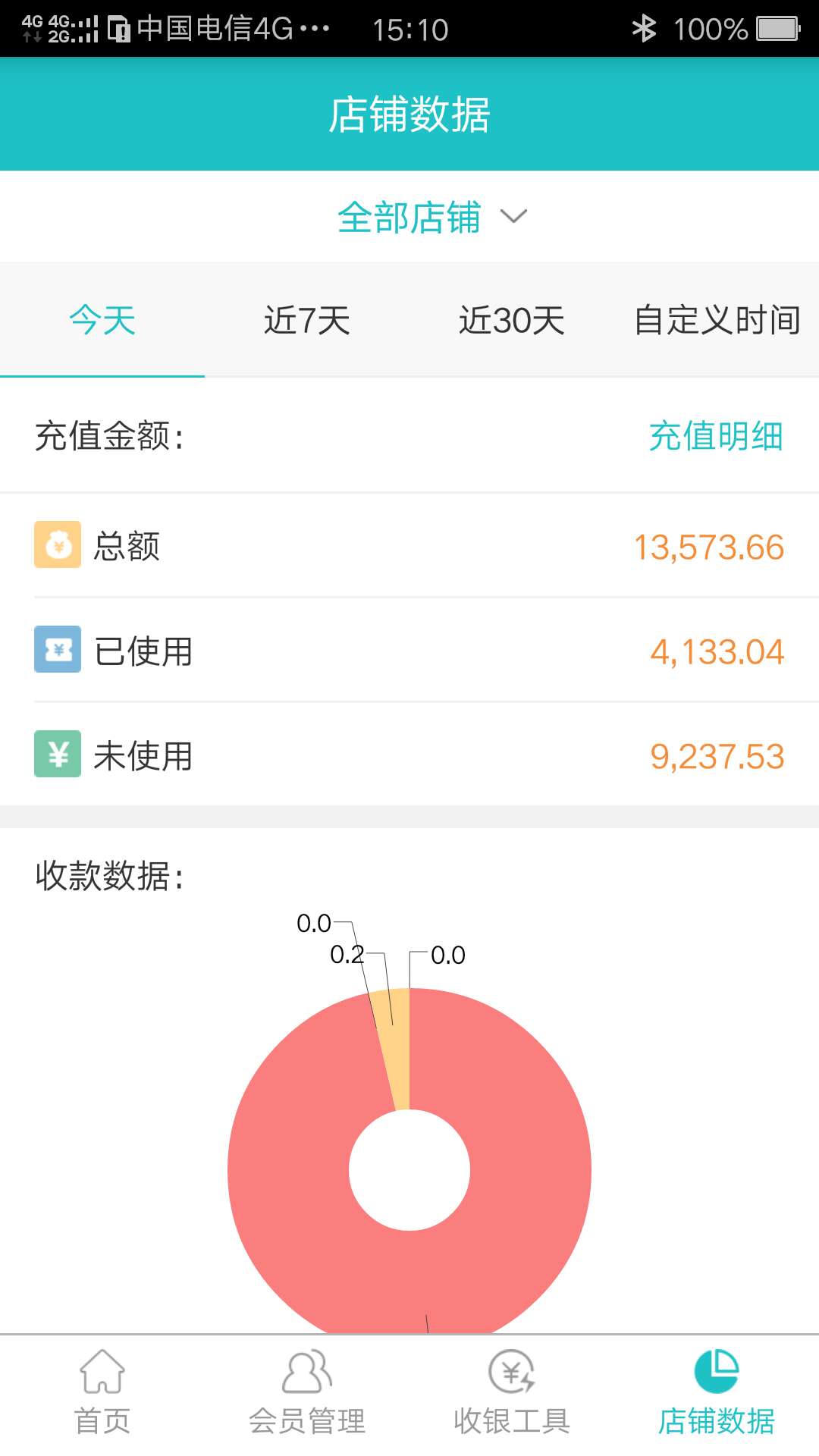 互牛智慧门店app