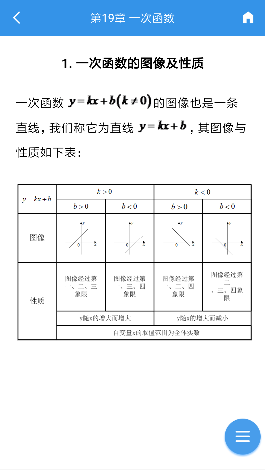 ʽappv1.2.5 ׿