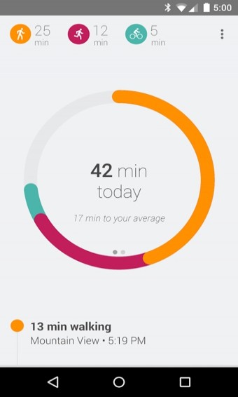 Google Fit׿v2.02.21 ׿