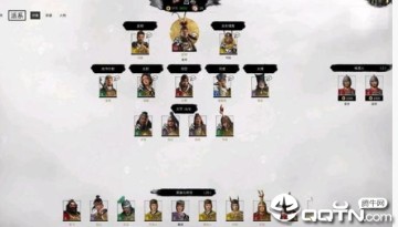 全面战争三国文臣武将领全投靠mod 全面战争三国文臣武将领全投靠mod