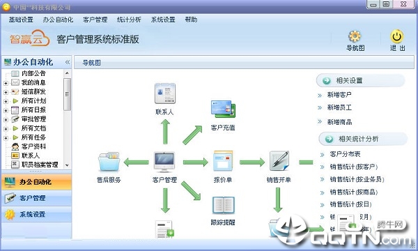 智赢云CRM客户管理系统