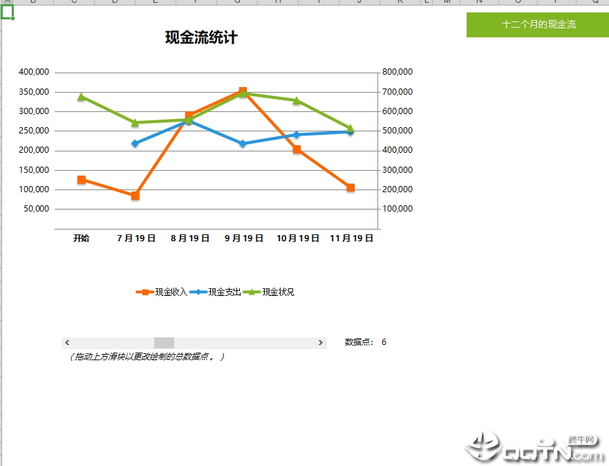 现金流量表模板2019免费版