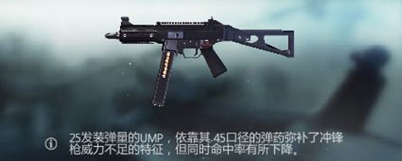 ƽӢUMP9UMP45ĸ ump9ܹ