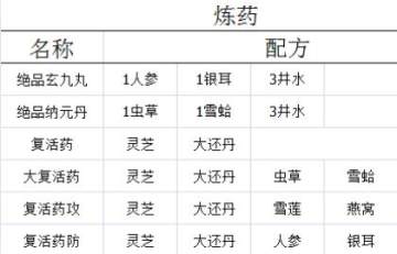 ����3ָ�⽭����ô׬Ǯ ָ�⽭��׬Ǯ����