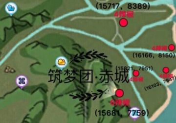 ������ħ������������� ������ħ������λ������