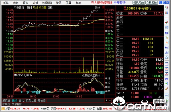 光大证券超强版服务平台v5.71 官方版