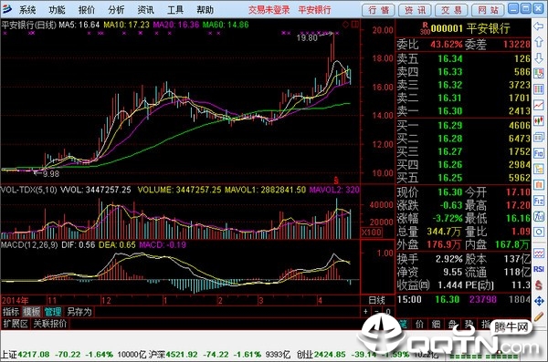 渤海证券融资融券版v6.24 官方版