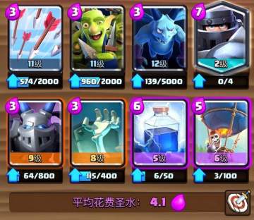 皇室战争冲4000杯卡组推荐 皇室战争冲4000杯卡组大全 皇室战争冲4000杯卡组推荐 皇室战争冲4000杯卡组大全