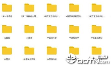 中医基础学习 中医基础学习