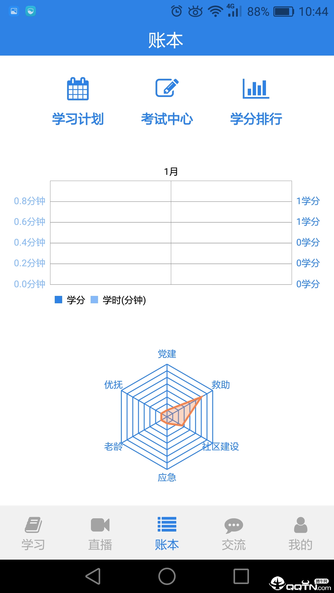 ɽ繤appv1.1.5 °