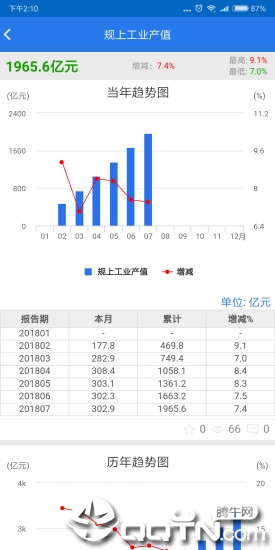 吴江统计监测appv1.50 最新版