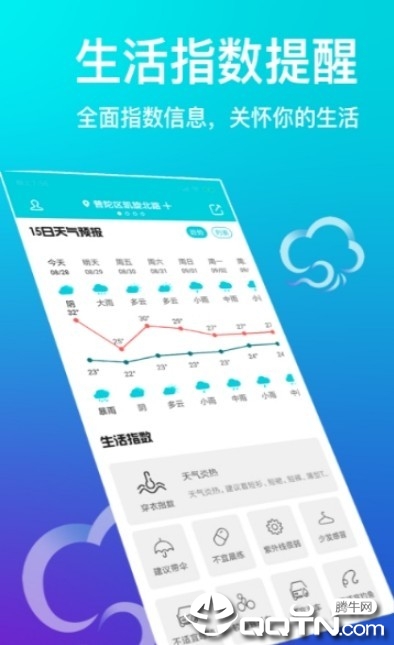 中央天气预报通v1.1 最新版