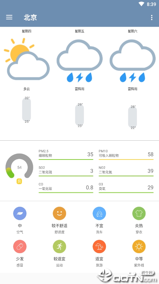 ߵappv1.0.0 ׿