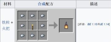 �ҵ����������ô�ϳ� �����ҵ����������ô����