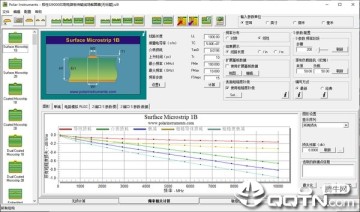 Polar Instruments(PCB迹)