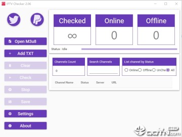 IPTV Checker(ֱԴԶ⹤)