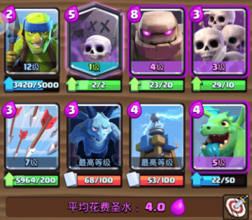 ����ս�����ؾ�����6000���� ����ս�����ؾ��˸߷ֿ����Ƽ�