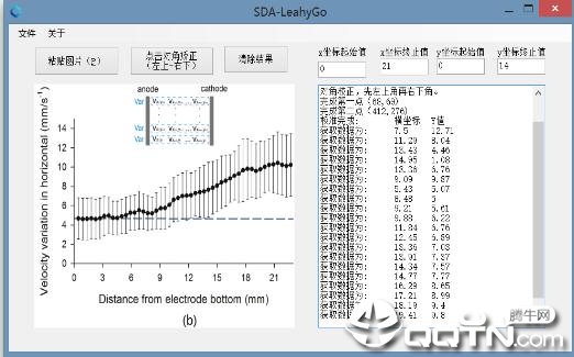 RTS-LeahyGo