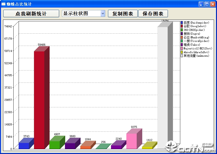 水淼・网站日志分析助手下载v2.0.0.0 免费版