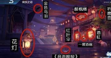 王者荣耀凤仪之诏回城怎么获得 凤仪之诏详细说明 王者荣耀凤仪之诏回城怎么获得 凤仪之诏详细说明