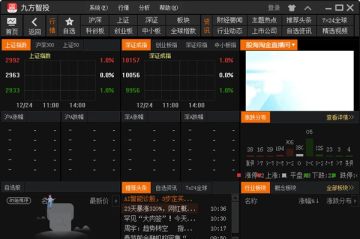 九方智投客户端 九方智投客户端