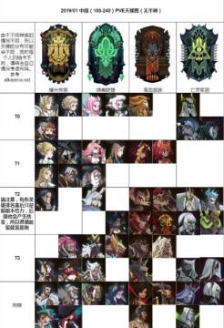 ����Զ��160~240��������ЩӢ������ 160~240������Ӣ��ǿ�����а�