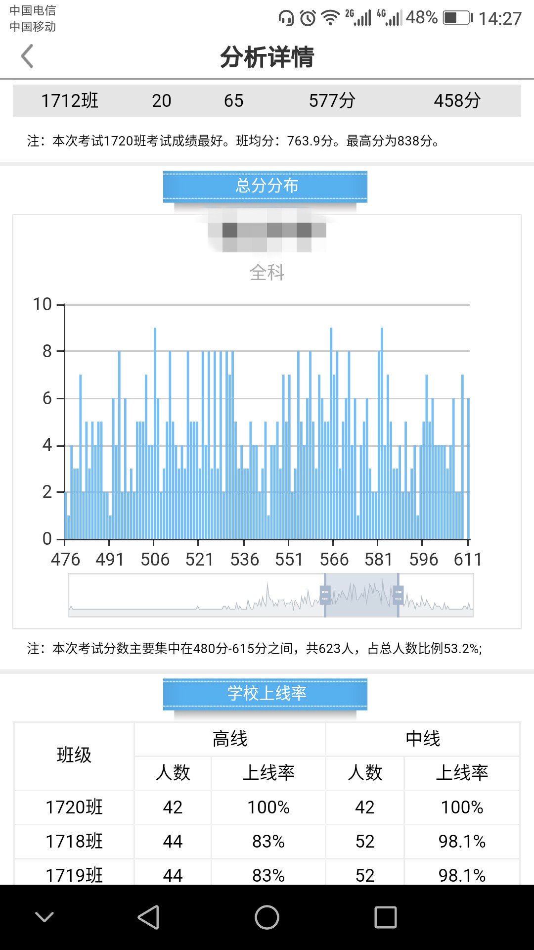 ʦProv1.1.9 °