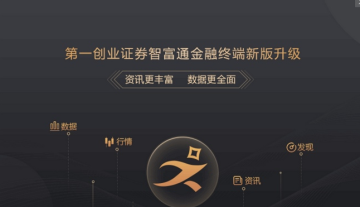 一创智富通金融终端最新版 一创智富通金融终端最新版