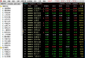 ����֤ȯͨ�������齻��ϵͳ(�����)