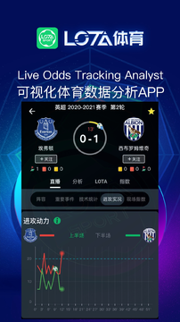 LOTA体育数据分析appv1.1.26 官方版