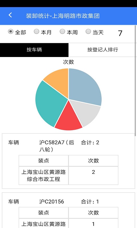 appv1.1.2 °